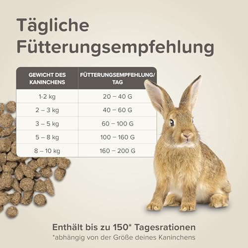 beaphar Care+ Kaninchen, 5kg