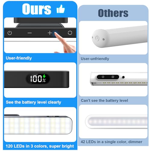 Image of WILLED 3W Dimmable Mirror Lights,3 Colors Adjustable Wall Light with 120 LED,Touch Control,2000mAh Rechargeable Battery Makeup Light, Magnetic Stick Light Bar for Cabinet,Kitchen,Closet,Bedside,Desk