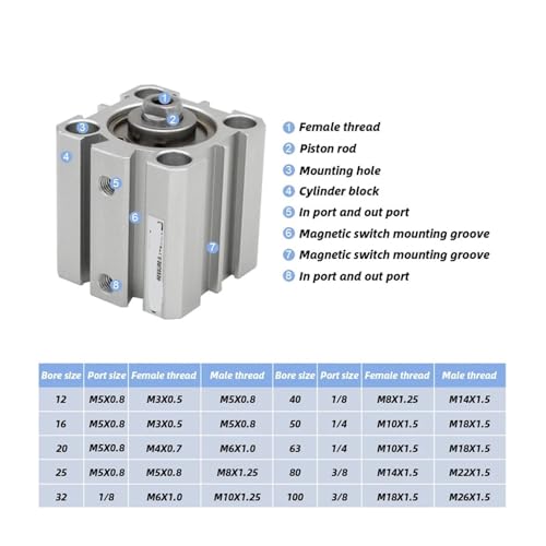 Vérin pneumatique double effet compact SA63X10 actionneur air