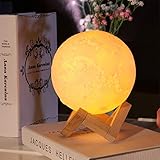 ppt lunar eclipse 2. Quiet Arbeitsgeräusche - zwei Anpassungsstufen für den Nebel, erfüllt für Ihre Bedürfnisse; Arbeitsgeräusch ist niedriger als 35db, ist wirklich ein Luftbefeuchter im Mute-Modus.