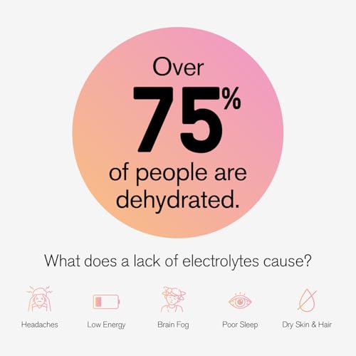 Humantra Hydration Packets | Zero Calorie, Zero Sugar Electrolyte Hydration Multiplier w/Essential Minerals, Boost Immune & Metabolic Functions | Electrolytes Powder (20 count, Berry Pomegranate)