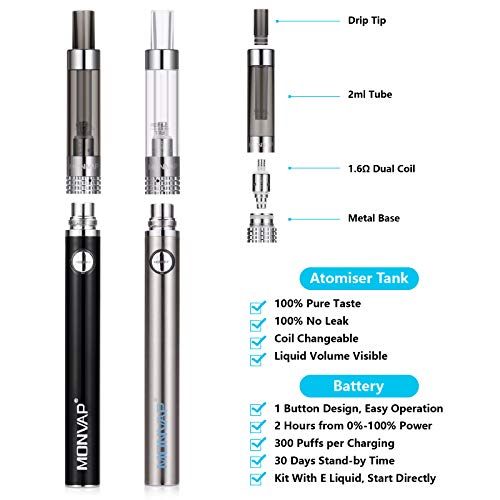 Vape-Pen-Kit-E-Cigarettes-Starter-Kit-Micro-USB-Recharge-Vape-Pen-x-2-MONVAP-M2-Complete-Ecigs-Set-900mAh-Recharge-Battery-16ohm2ml-Atomizer-Double-Pen-with-Premium-Vape-Liquid-No-Nicotine