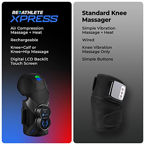 Reathlete Xpress Knee Massager: Leg Compression Massager For Knee Pain Relief | Leg Massager With Heat And Compression | Also Calf Massager Or Thigh Massager | Leg Compression Massager For Circulation #TOP4
