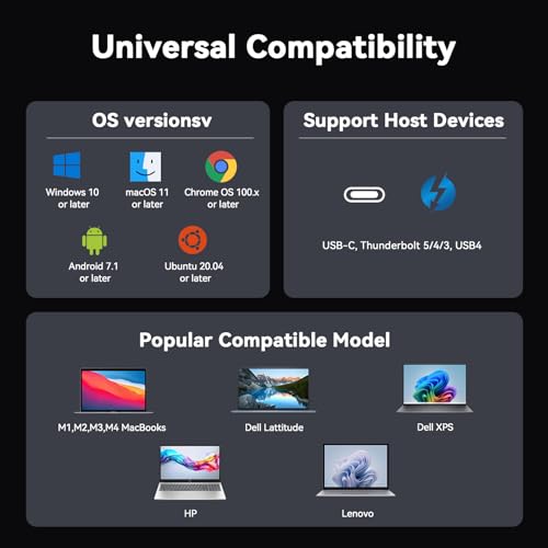 Image of TobenONE USB C Laptop Docking Station 3 Monitors, Triple 4K DisplayLink Dock with 120W Power Adapter, for MacBook M1-M5 /Mac mini /Windows, 3X HDMI, 5X USB, Gigabit Ethernet, Driver Required