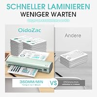 OidoZac A4 Laminiergerät 4-in-1 Heiß+Kalt mit ABS-Stopp – Ansicht 4