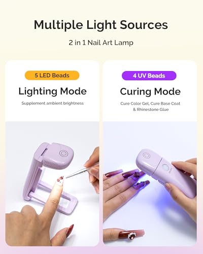Image of MelodySusie Cordless UV Nail Lamp with Fold-Out Stand,P-Art09F Foldable UV Light with 2-in-1 Lighting & Curing Function, Rechargeable, Flash Cures All Soft Gels Especially Half-Cured, Base & Top Coat