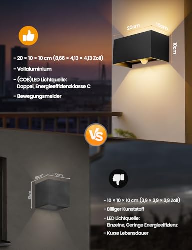 Ledronix Aussenlampe mit Bewegungsmelder 24W, 3000K 2400LM Warmweiß LED Wandleuchte Innen/Außen, IP66 Wasserdichte Aluminium Außenlampe, Einstellbarer Lichtstrahl für Flur, Garten, Hof, Schwarz