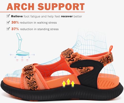 Image of KuaiLu Womens Orthopedic Walking Sandals with Comfortable Arch Support Plantar Fasciitis Relief Summer Outdoor Hiking Sport Recovery Adjustable Strap Athletic Chunky Cushion Shoes