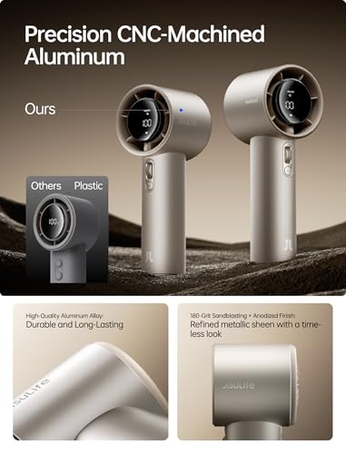 Image of JISULIFE Handheld Fan Pro1S - Next-Gen Airflow: Up to 40h Runtime, Metal Body - Enduring Quality, 1-100 Speed Scroll Wheel, 5000mAh-Portable Fan for Travel, Gifts for Women Men(Amber Gold)