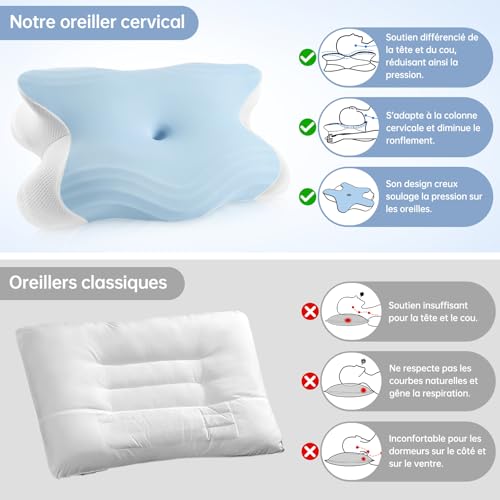 Oreiller cervical ergonomique 2 en 1 mémoire de forme ajustable de taille S bleu
