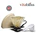 Coffee Dripper - Vitabliss Glass Coffee Brewer Maker Cone of 3 oz. with Paper Filters