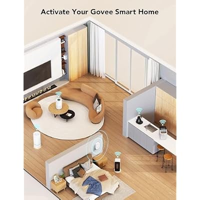 GoveeLife Wireless Mini Smart Button Sensor, Group Control Multiple Devices, Versatile Control Button, Battery Powered, Supports Most GoveeLife Smart Products(Can't be used independently)