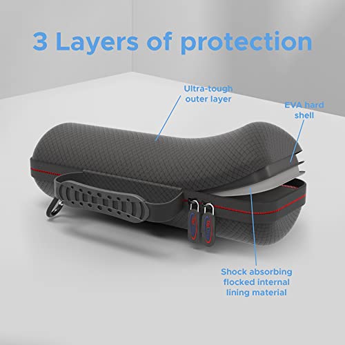 Digicharge Hard Carry Case for Apple Dr. Dre Beats Pill + Plus and Sony SRS-XB21 SRS-XB20 Portable Wireless Bluetooth Speaker Bag - Image 2