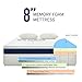 Molblly King Mattress, 8 inch Gel Memory Foam Mattress with CertiPUR-US Bed Mattress in a Box for Sleep Cooler & Pressure Relief, King
