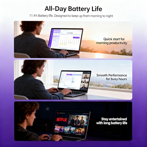 Image of Lenovo V15 15.6 inch FHD Display Laptop for Business & Productivity, Intel Powerful Processor, 24GB RAM, 2TB SSD, 11H Battery, Privacy Shutter, Dolby Audio, Quiet Keyboard, Windows 11 Pro