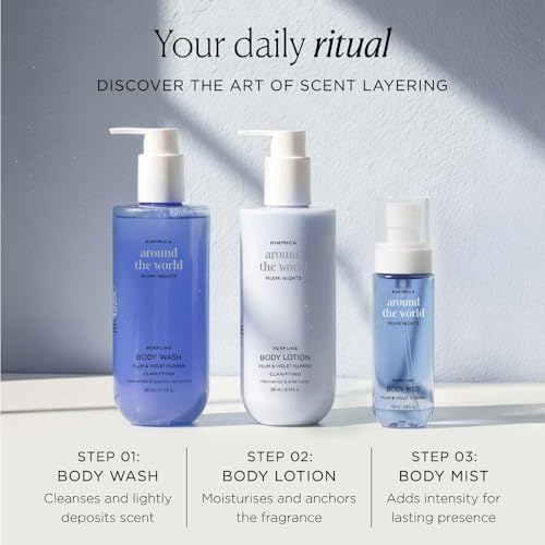 Image of Kimirica Around the world Miami Nights Perfume Body Mist