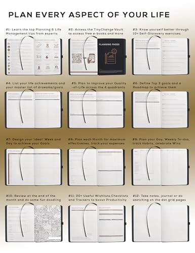 Image of TINYCHANGE Pro Planning Planner - B5 Diary + 400 Stickers | Goal Setting Diary & Productivity Journal