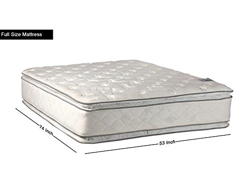 Mattress Solution Medium Plush Double Sided Pillowtop Innerspring Fully Assembled Mattress And 8" Wood Box Spring/Foundation Set, Full, White Lt Brown #TOP1