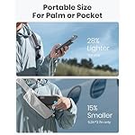 INIU Portable Charger, Slimmest 10000mAh 5V/3A Power Bank, USB C in&out High-Speed Charging Battery Pack, External Phone Powerbank Compatible with iPhone 16 15 14 13 12 Samsung S22 S21 Google iPad etc - Image 3