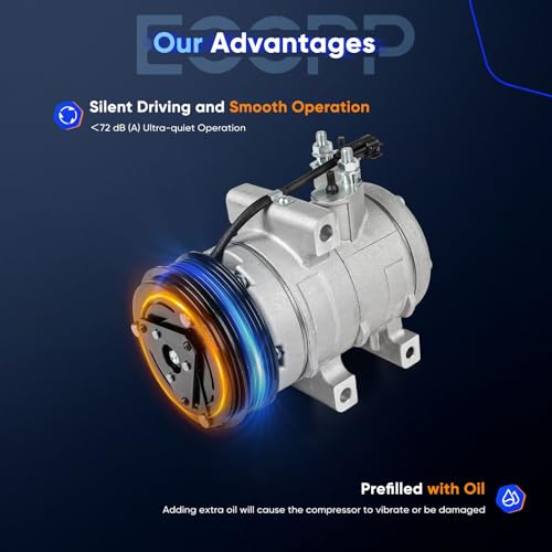 Image of ECCPP AC Compressor 2006-2010 Fit for Ford Explorer for Mercury Mountaineer 4.0L 2007-2010 Fit for Ford Explorer Sport Trac 4.0L AC Compressor with Clutch Rapid Cooling