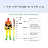 FortunateSweet B0FPFSN7CB lato 3