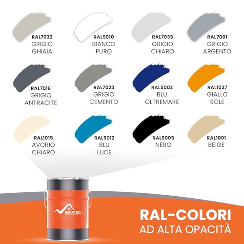 Bekateq 2C Resina Epossidica 5Kg Beige I Pittura Per Pavimenti Industriali, Garage, Officine I Vernice Per Calcestruzzo A Basso Odore, Rivestimento Per Pavimenti Interni E Esterni BE-702 - 4