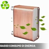 BestEquip B085749845 lato 3