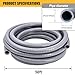 Liquid-Tight Conduit - 1-1/2 inch 50 Foot PVC Flexible Non Metallic Liquid Tight Electrical Conduit. 1-1/2