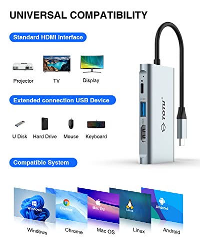 Docking Station, USB C Hub, TOTU 4 in 1 USB C to Dual HDMI Adapter with 4K HDMI Ports, 100W Power Delivery Port, USB 3.0 5Gbps Data Port for MacBook Air, MacBook Pro, DELL, Chromebook and More