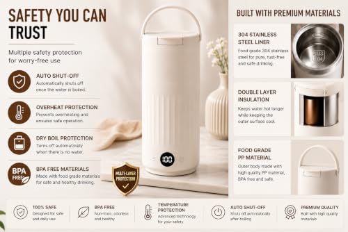 Image of Neepra Portable Electric Kettle 600ml with LCD Temperature Display, Travel Electric Water Boiler, 8 Preset Temperature Modes, 304 Stainless Steel, Fast Boil, Leakproof, Auto Shut-Off (New Portable)