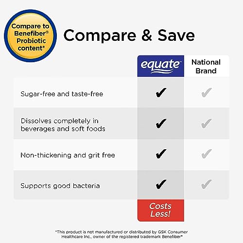 Equate Clear Soluble Prebiotic Fiber Powder, 12.7 oz (Pack of 2) - 100% Natural Soluble Fiber Supplement, Gluten-Free, Sugar-Free, Equate Fiber Powder for Digestive Health - Thumbnail 3