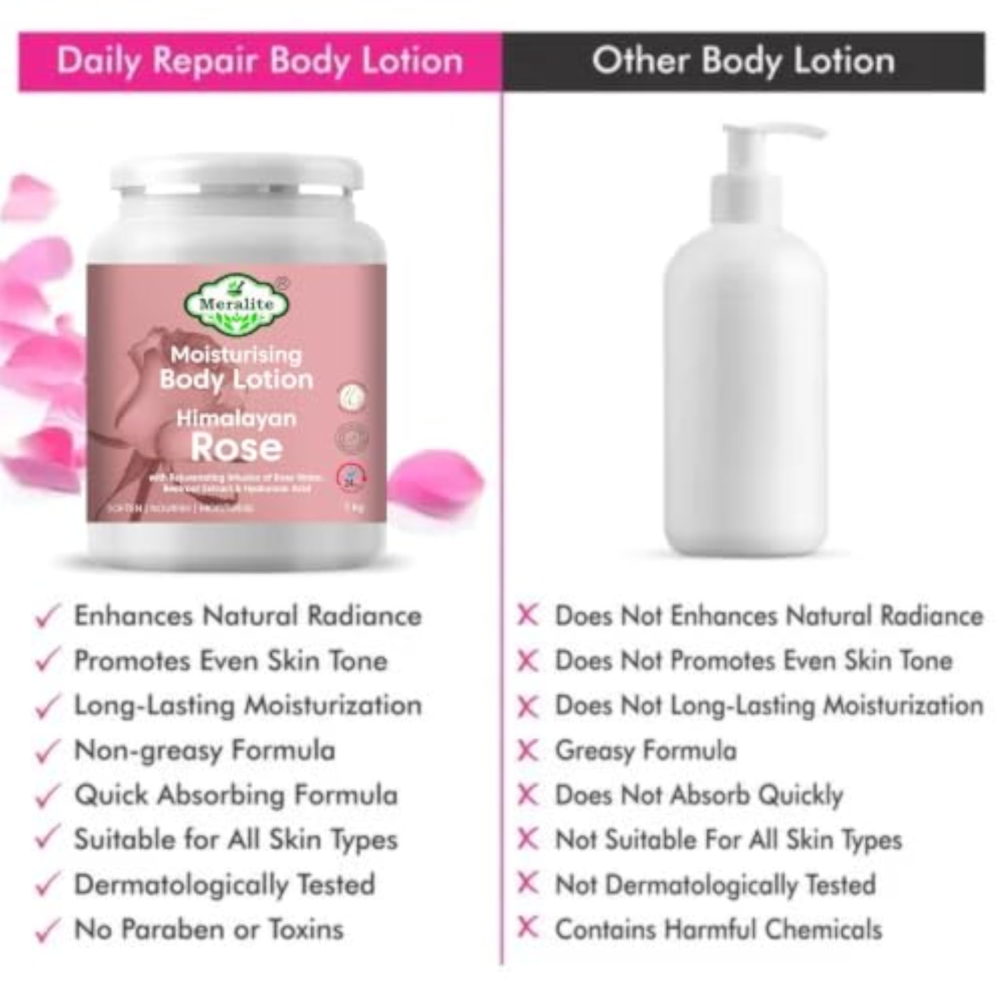 Rose Body Lotion with Rose Water & Beetroot Extract