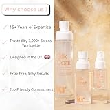 keratin revolution silk coat – Keratin Silk Coat Spray 150ml, Silky Smooth Thermal Heat Protector, Anti-Frizz & Anti-Humidity, Sleek Shiny Hair, Long-Lasting Keratin Treatment Protection - Image 9