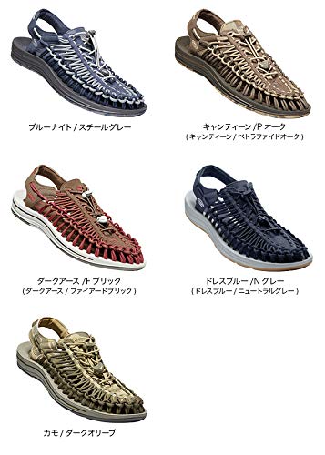 Keen Adults - US SHOES 1014098-000