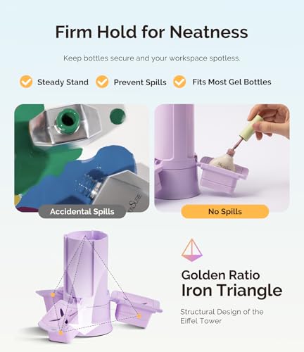 Image of MelodySusie GelCarousel For Nail Polish Bottle Holder and Nail Art Tools Organizer, 360 Rotating Storage Container with 3Pcs Detachable Silcone Gel Polish Holder, Purple(Only Box)