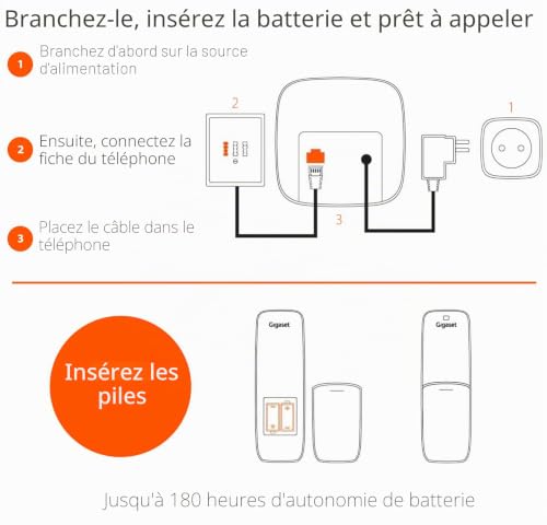 Téléphone Sans Fil Gigaset AS690 – DECT, Identification de l'Appelant - vue 6