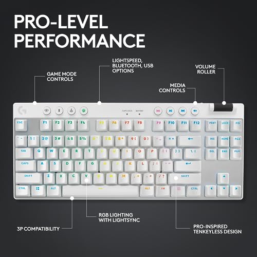 Logitech G PRO X TKL Lightspeed Wireless Gaming Keyboard, Ultra-Portable Tenkeyless Design, LIGHTSYNC RGB, PBT keycaps, Tactile Switches (GX Brown) - White by Logitech G - Image 5