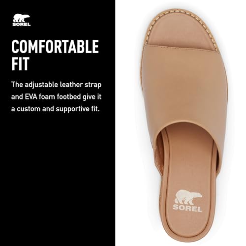 Sorel Women's Joanie IV Slide Wedge Sandals4