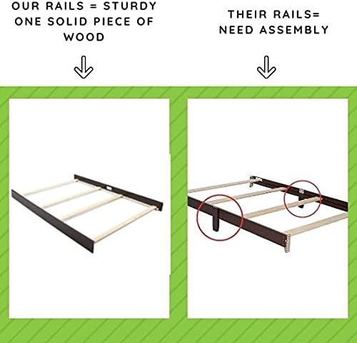 Vista 5 de CC KITS Kit de conversión de tamaño completo Rieles de cama para convertir cunas Dream on Me (blanco)