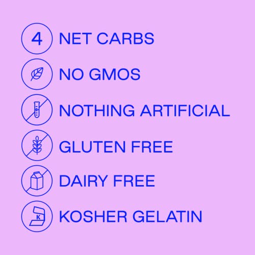 Behave Variety Gummy Bears 1.8Oz (3-Pack) - Keto & Diabetic Friendly Candy | Non-Gmo, Gluten-Free, Kosher, Dairy Free And No Artificial Sweeteners Or Sugar Alcohols | 1G Sugar, Low Calorie, 4G To 7G Net Carb #TOP2