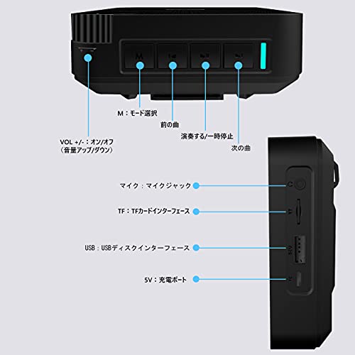 Giecy 拡声器 ポータブル、小型ハンズフリーメガホン15W2600