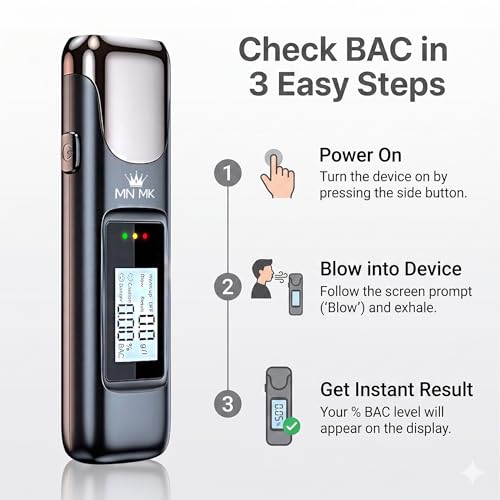 Image of MNMK Alcohol Breathalyzer Tester for Car | High Accuracy BAC Meter | USB Rechargeable Digital Alcohol Tester with LCD Display | Portable Drink & Drive Safety Device