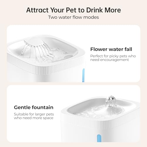 Lyght Automatic Cat Water Fountain, Pet Water Fountain With 101Oz/3L Large Capacity, Bpa-Free Plastic, Led Indicator, Dog Water Bowl Dispenser thumb #3