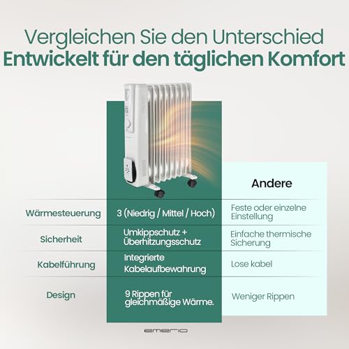Radiateur à huile 9 nervures avec thermostat réglable - 5