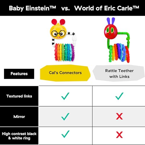 Image of Baby Einstein Cals Connectors Sensory Toy with Textured Links, Ages 0+ Months and Up