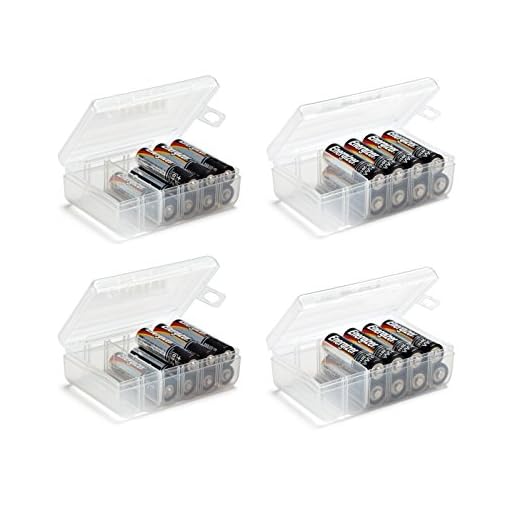 GlossyEnd Set of 4 - Two AA and Two AAA Battery Storage Box, Battery Storage Case, Battery Holder Clear