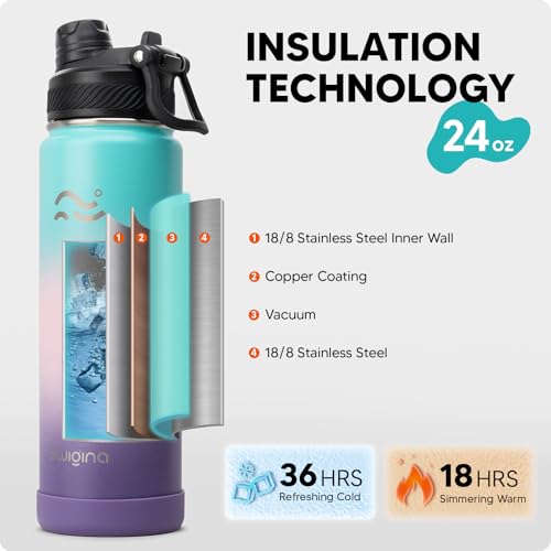 Image of Swigina Insulated Water Bottle with Boot (Keep 36 hrs Cold) BPA Free, 24 oz