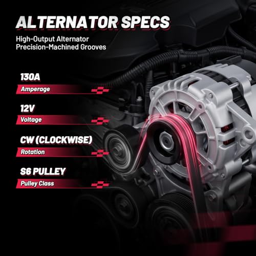 Image of BDFHYK 130Amp High Output Alternator 12V 6-Groove Pulley Clockwise