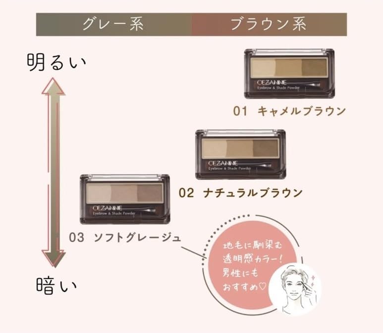 Amazon.co.jp: セザ ンヌ アイブロウ＆シェードパウダー 03 ソフト