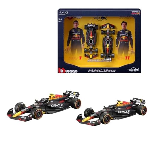1:43 F1 Red Bull Racing Rb20 2024 Two Pack Verstappen and Perez